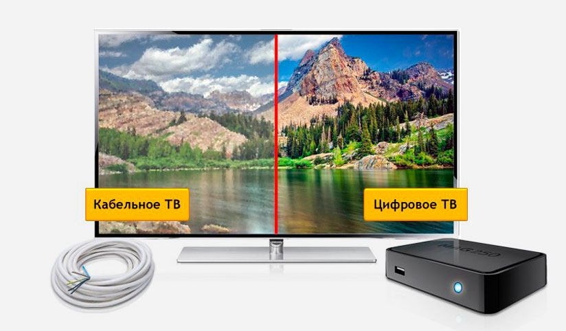 Кабельное ТВ Дом.ру в железнодорожном станциах Ангасолке 